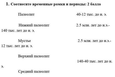 Оптимальные периоды и временные интервалы для полива и подкормки во сновидении