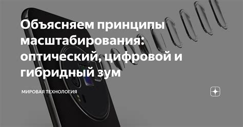 Оптический зум: основные принципы работы