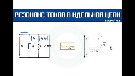 Оптический резонанс и его применение