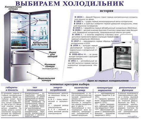 Опции и функции Норд фрост холодильников