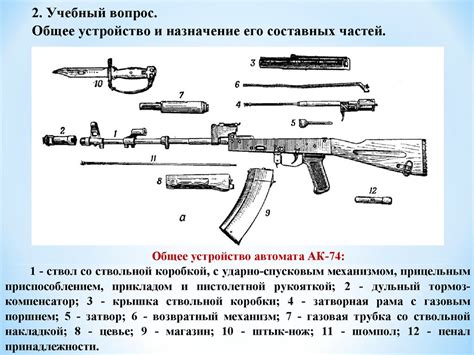 Оригинальное название и назначение