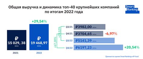 Ориентация на восток: причины и значение