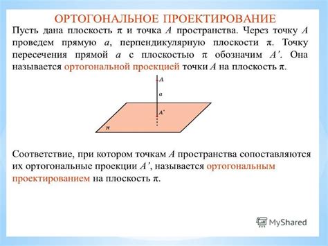 Ортогональная проекция на плоскость