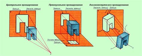 Ортогональное проецирование и его применение