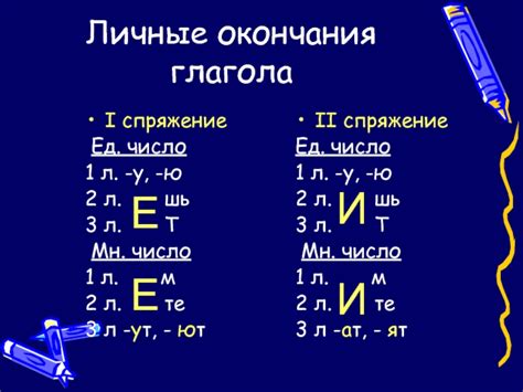 Орфограммы, обозначающие окончания слов