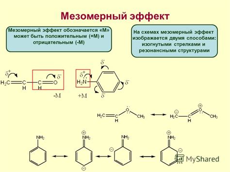 Ослепляющий эффект и его проявление