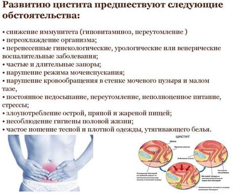 Осложнения и последствия ранее установленного хронического