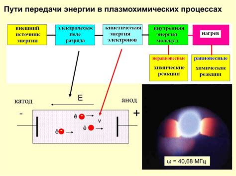 Осмолярность плазмы: основные понятия и определение