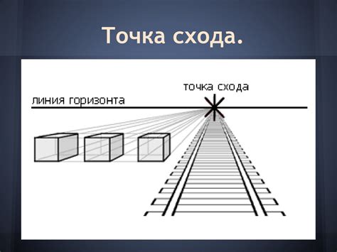 Осмысленная перспектива: разгадываем смысл горизонта