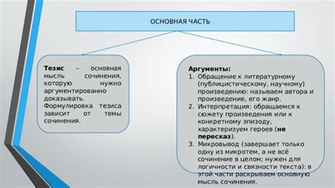 Основная цель тезиса