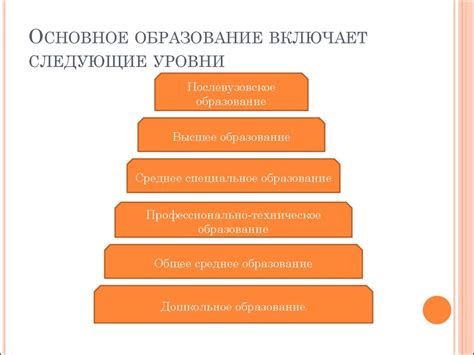 Основное общее образование: что это и как оно устроено