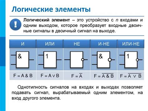 Основной компонент базового элемента