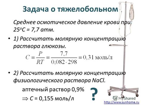 Основные аспекты и значения сновидений о тяжелобольном котёнке