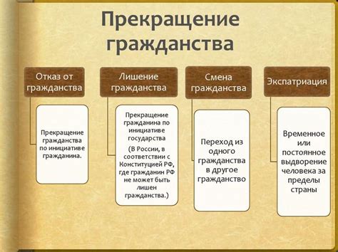 Основные аспекты прекращения производства