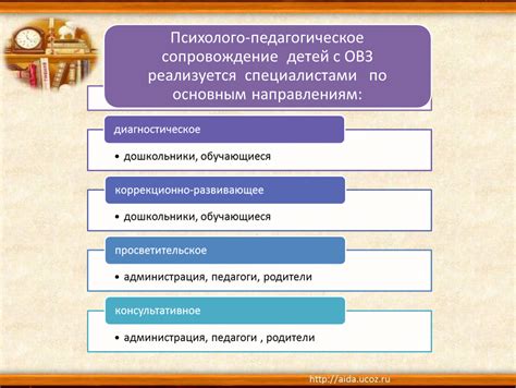 Основные аспекты работы