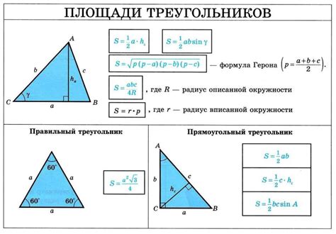 Основные виды треугольников перед формулами