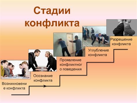 Основные действующие лица в конфликте