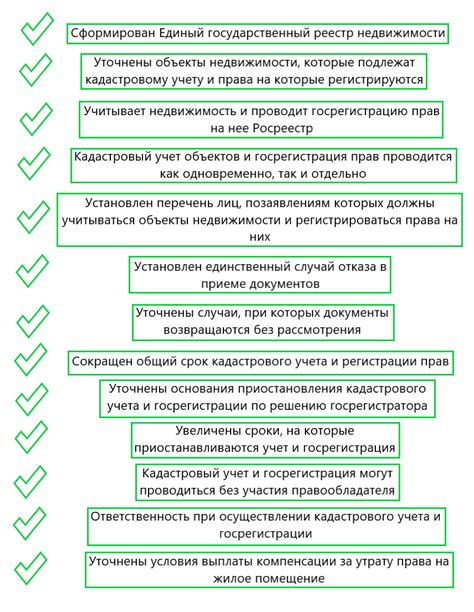 Основные задачи Государственного кадастрового номера