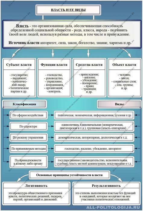 Основные задачи и функции синих беретов