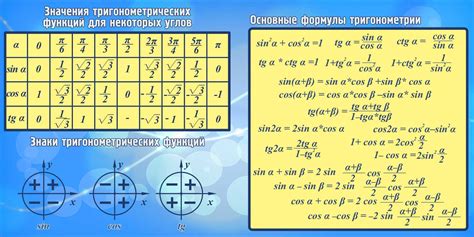 Основные значения its mcarb: