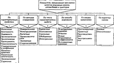 Основные качества центровой девочки