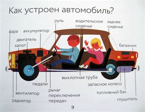 Основные компоненты бобик машины