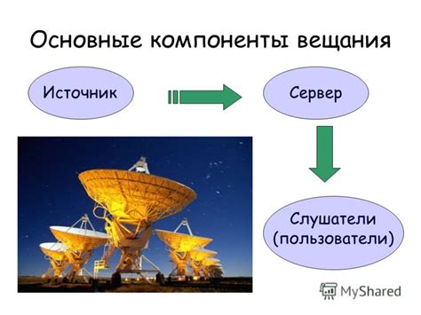 Основные компоненты сетки вещания