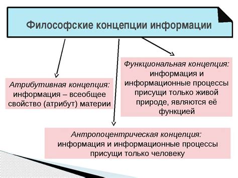 Основные концепции