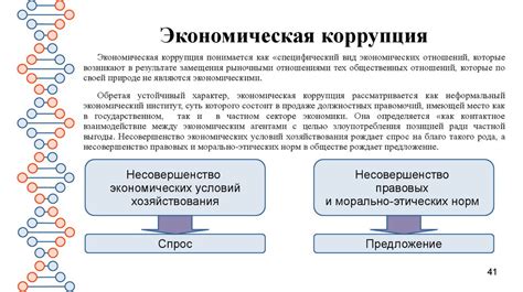 Основные концепции и подходы к интерпретации снов, связанных с изображениями в рамках