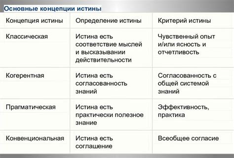 Основные концепции и содержание снов о обильном выпуске красной жидкости в течение ежемесячных циклов