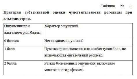 Основные критерии при субъективной критике