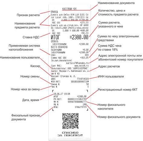 Основные маркеры на чеке