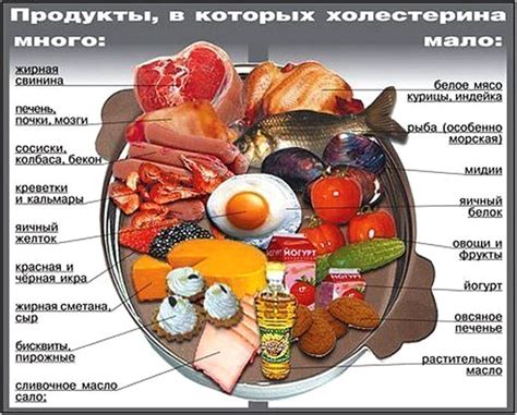 Основные методы борьбы с повышенным уровнем ацетона