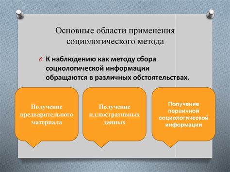 Основные области применения метода