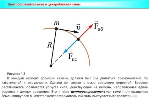 Основные объекты, на которые влияет центробежная сила