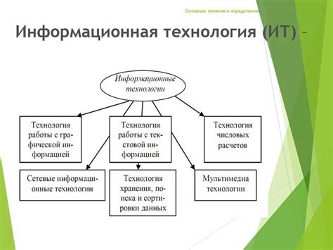 Основные особенности информационной поддержки