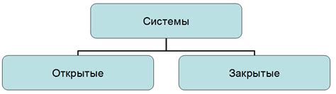 Основные отличительные черты портала