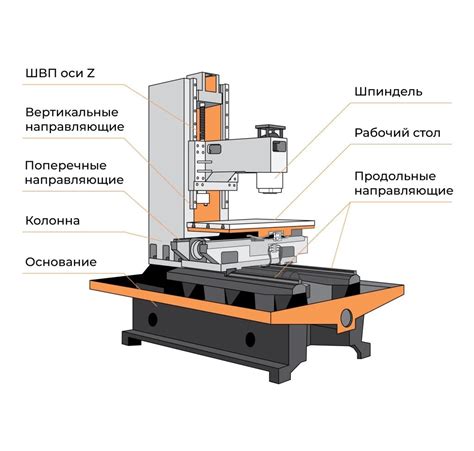 Основные отличия фланкера от оригинала