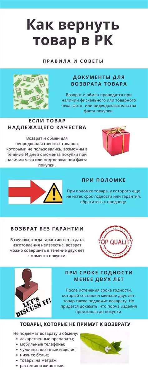 Основные подходы к возврату процентов: