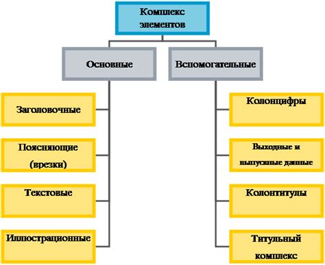 Основные понятия в аналитических материалах