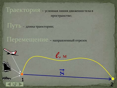 Основные понятия движения тела