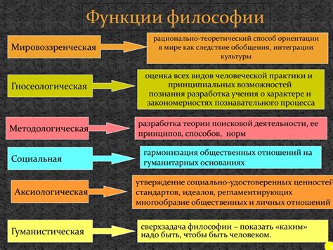 Основные понятия и философия "скипанем"