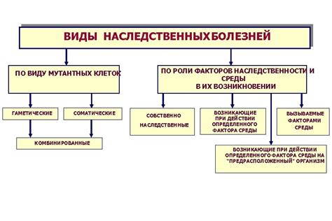 Основные понятия наружного образования