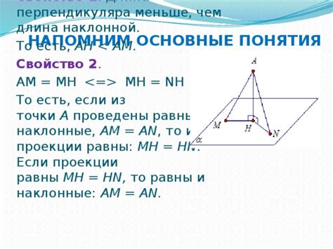 Основные понятия перпендикуляра к берегу