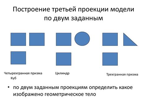 Основные понятия третьей проекции