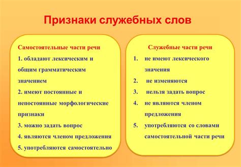 Основные понятия части речи