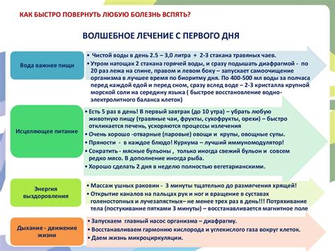 Основные правила болеть с пользой