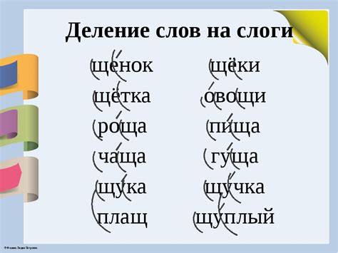 Основные правила разделения слов на слоги