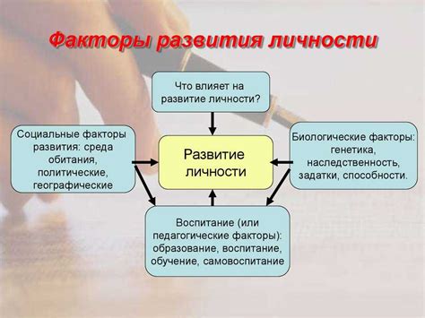 Основные предметы и становление личности