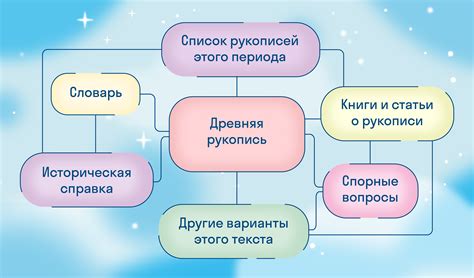 Основные преимущества законспектирования